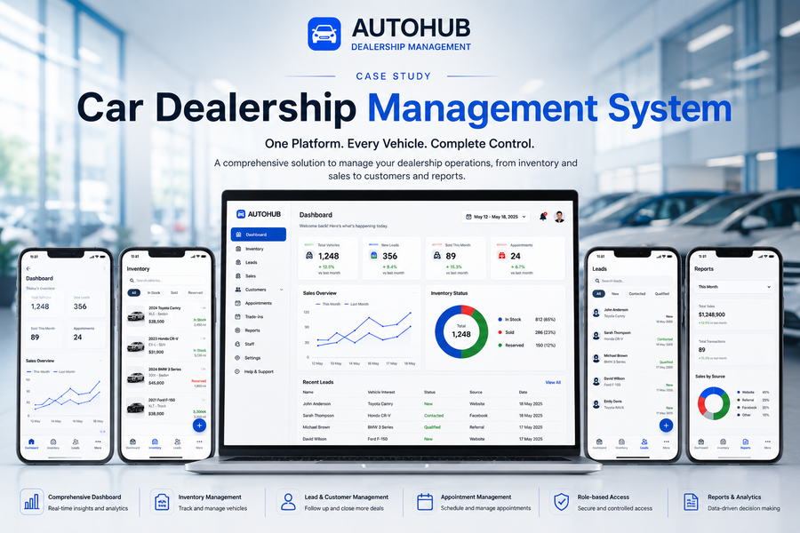Car Dealership Management System
