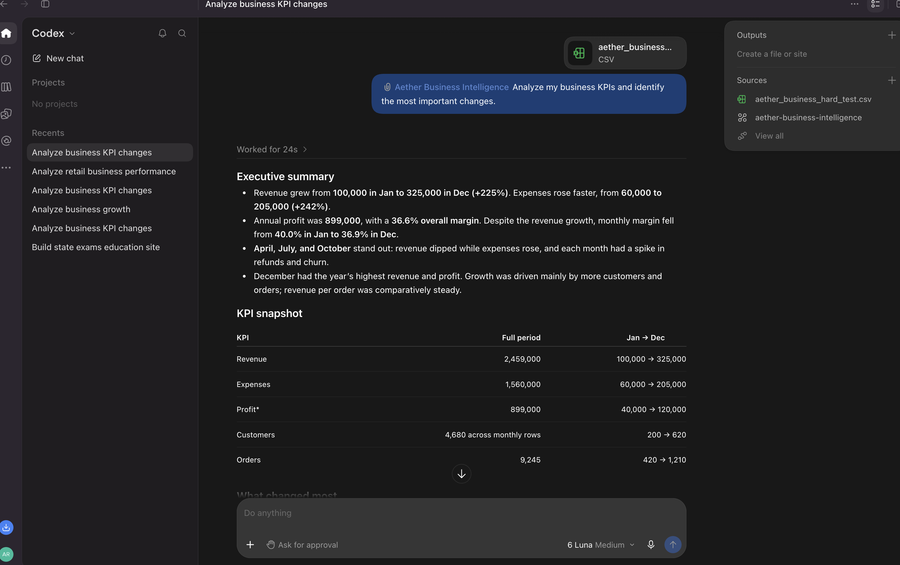 Aether Business Intelligence — AI-Powered Business Analytics MCP App