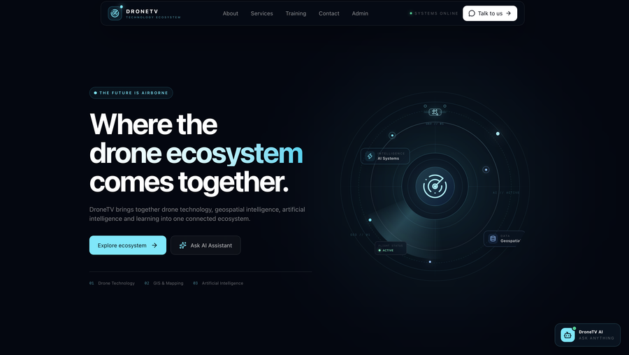 DroneTV AI Support & Lead Assistant